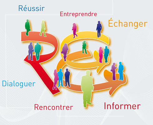 Réussir, Entreprense, Échanger, Dialoguer, Rencontrer, Informer